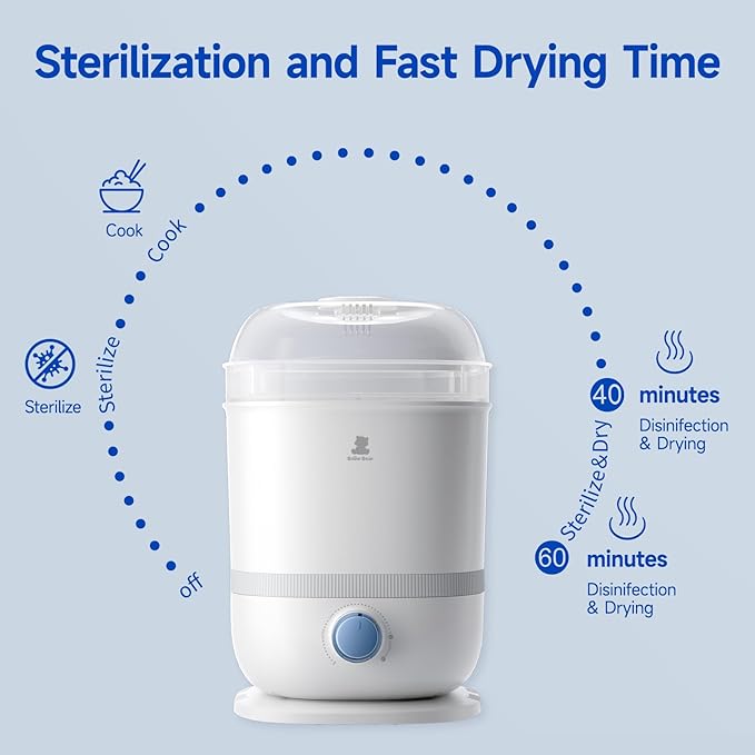 Snow Bear Baby Bottle Sterilizer and Dryer, 6-in-1 Electric Steam Bottle Sterilizer for Baby Bottle & Pacifiers, Breast Pump Parts, Large Capacity 13 Bottles, Fast Drying, Easy to Clean