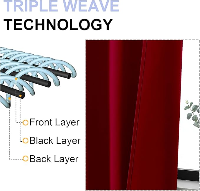 Simplebrand Ava Red Short 36 Inches Blackout Curtain 2 Panels Set, Half Window Rod Pocket Privacy Curtain Tiers for Kitchen, Curtains Blackout for Bathroom Shades, W40 x L36 Inch, Red