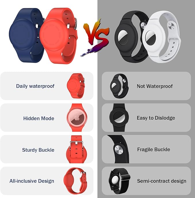 R-fun Waterproof for Air Tag Bracelets [2 Pack] Compatible with Apple Air Tag Finders with Soft Silicone,Anti Lost GPS Item Finders Case Cover,Night Blue/Red