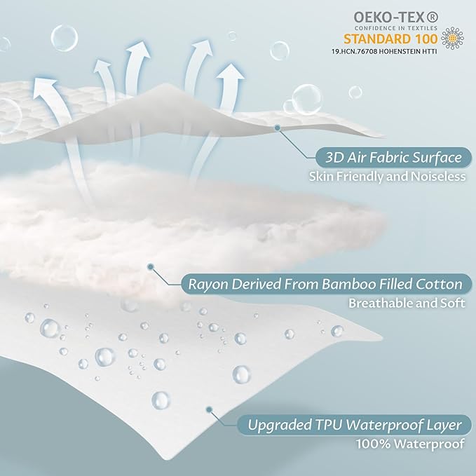 Queen Size Waterproof Mattress Protector Fitted Quilted Mattress Pad Cover with Deep Pocket Up to 18''