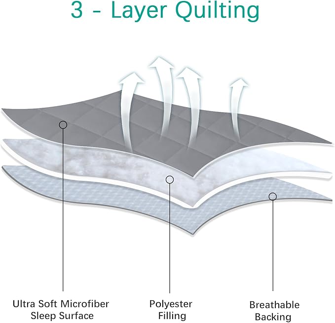 Pack and Play Sheets Fitted Waterproof Pack and Play Mattress Protector Pad Cover 2 Pack Gray Quilted 39" x 27"