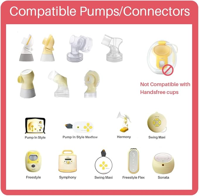 PumpMom-us 21mm Breast Shields Compatible with Medela Breast Pump Parts, Replace Flange Accessories for PersonalFit, Freestyle, Harmony, PersonalFit Flex Breast Shield
