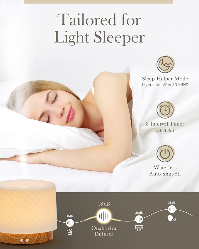 Essential Oil Diffuser, Aesthetic Ceramic Diffusers for Essential Oils,Ultrasonic 280ml Aroma Fragrance Diffuser with Cool Mist Humidifier Deffuser for Home,Office,Yoga,Bathroom,Modern Commercial