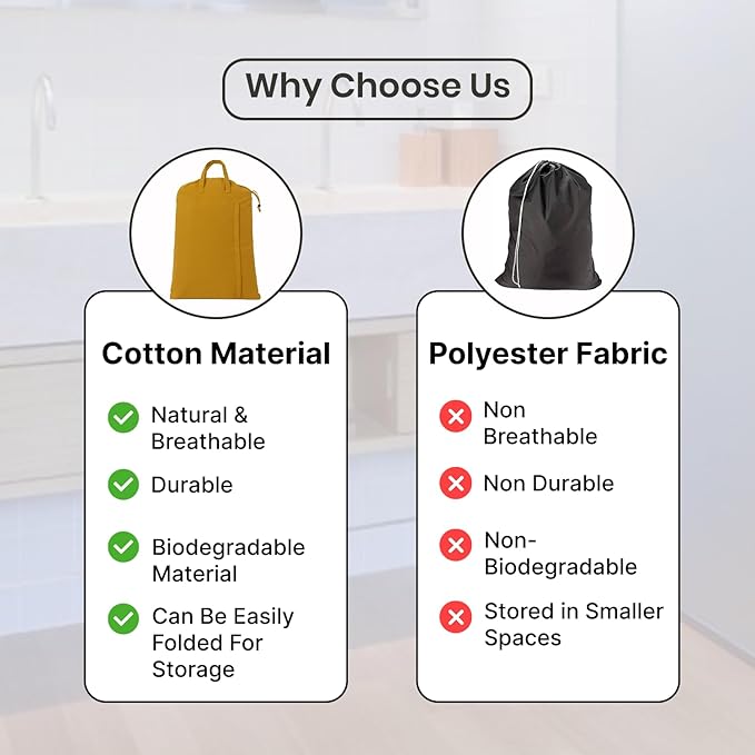 LFH Home Cotton Canvas Large Laundry Bag with Handle, Heavy Duty Drawstring Closure Washable Laundry Bags, School Travel, Home, Hotel, College Dorm, Organizer Sack, Toys Clothes 28x40-Yellow