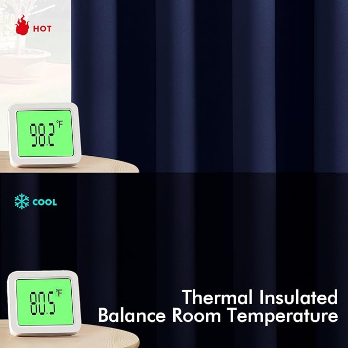 MIULEE Navy Blue Blackout Curtains for Bedroom Living Room 64 Inches Long 2 Panels, Thermal Insulated Room Darkening Drapes Solid Grommet Noise Reducing Light Blocking Window Treatments 40x64 Inch