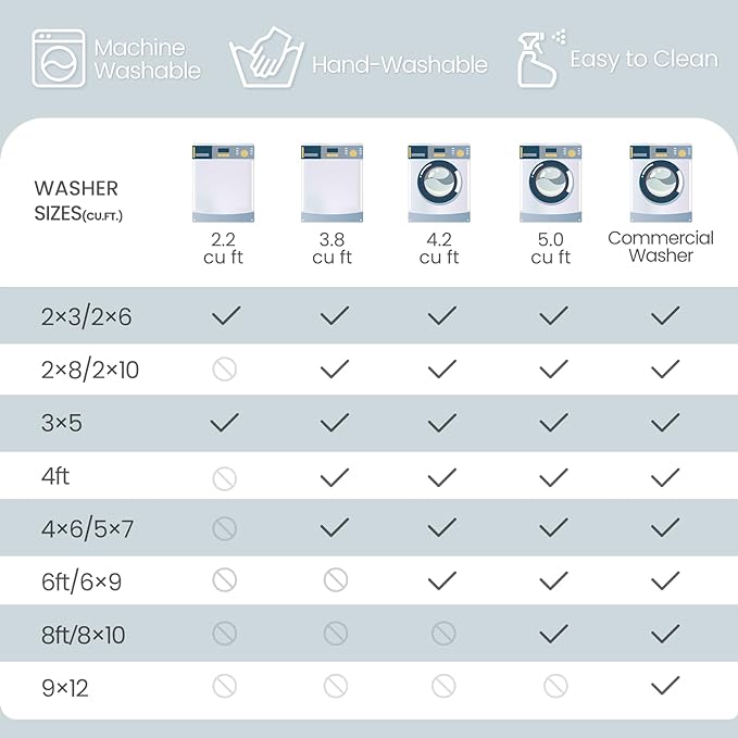 Washable Area Rugs 6ft Non-Slip Modern Abstract Soft for Living Room Entryway Bedroom Nursery, Print Pattern, Blue Black Teal