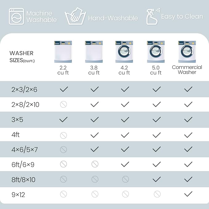 Floral 5x7 Area Rug Machine Washable Soft Print Boho Carpet Non Slip Doormat Low Pile Flower Area Rugs for Living Room Bedroom Nursery Kitchen Dining Room Indoor-Blue/Grey