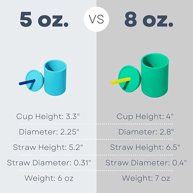 Avanchy Silicone Training Sippy Cup with Straw Lid – For Babies 6+ Months to Toddlers 1 Year Old – 8 oz Infant Water Cup for Baby Led Weaning, Gray