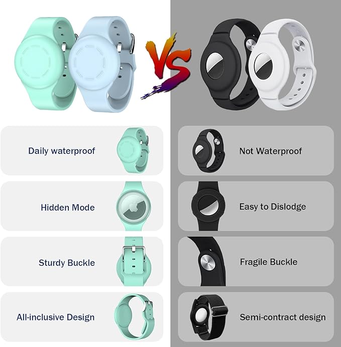 R-fun Waterproof for Air Tag Bracelets [2 Pack] Compatible with Apple Air Tag Finders with Soft Silicone,Anti Lost GPS Item Finders Case Cover,Mint Green/Light Blue
