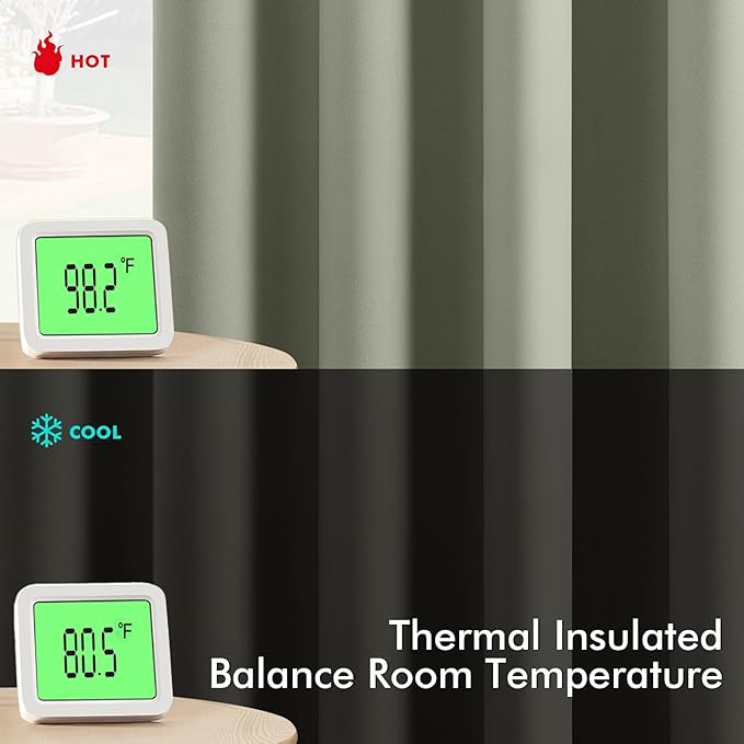 MIULEE Sage Green Blackout Curtains - Thermal Insulated Bedroom Curtains Room Darkening Drapes for Living Room Kitchen Grommet Top Light Blocking Window Treatment, 40 x 54 Inches Long, 2 Panels