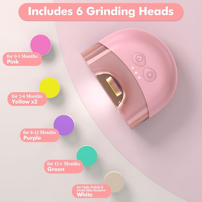 Megainvo Baby Nail Trimmer Electric USB Rechargeable Baby Nail File, Baby Nail Clippers w/Storage Compartment & LED Light, Electric Nail File for Baby Infant Toddler Newborn Nail Care Kit Pink