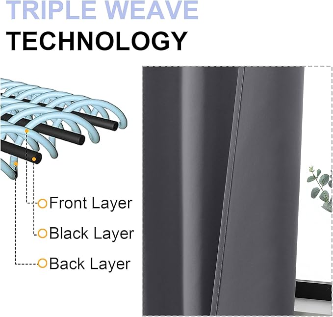 Simplebrand Ava Grey Blackout Curtains for Bedroom 84 Inch Length 2 Panels Set, Solid Thermal Insulated Privacy Living Room Window Treatment Curtains Blackout Drapes, W50 x L84 Inch, Grey
