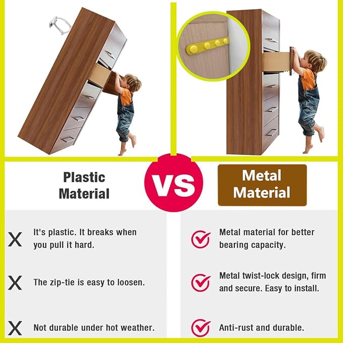 Anti Tip Furniture Anchors for Baby Pet Proofing,Furniture Wall Anchor Furniture Dresser Bookshelf Falling Prevention Device for Children (Yellow)