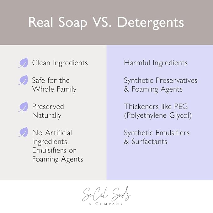 SoCal Suds & Company 2oz Organic Foaming Baby Wash & Shampoo - Lavender - 2 Pack