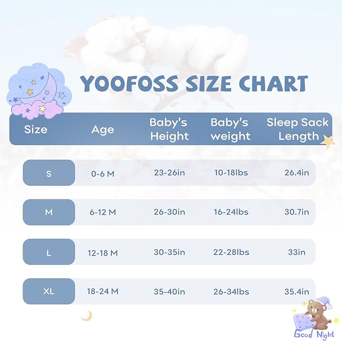 Yoofoss Baby Sleep Sack 0-6 Months Wearable Blanket 100% Organic Cotton 2-Way Zipper TOG 0.5 Toddler Sleeping Sack 3 Pack, Comfy Soft Lightweight (Small)