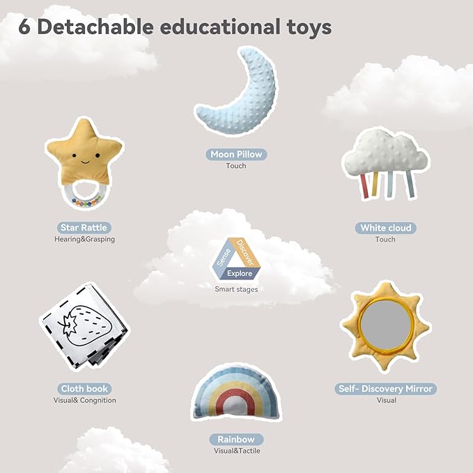 Oversized Baby Play Gym with Extra Thick Baby Play Mat – Cloud-Shaped Design, 5 Detachable Toys & Moon Pillow, Soft & Cushioned for Newborns, Promotes Sensory & Motor Development, Baby Essentials Gift