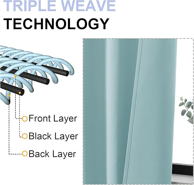 Simplebrand Ava Aqua Blackout Curtains for Bedroom 72 Inch Length 2 Panels Set, Privacy Thermal Insulated Rod Pocket Door Window Curtains for Patio French Door Front Door, W40 x L72 Inch, Aqua