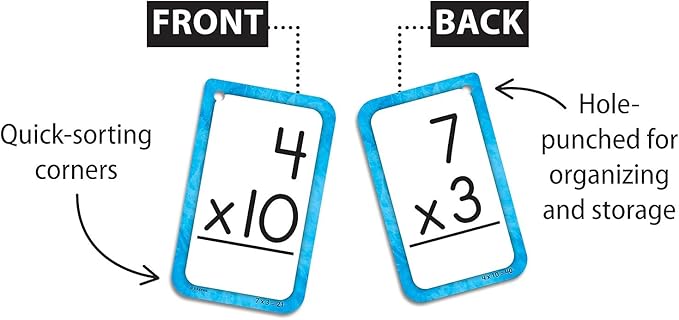 Teacher Created Resources Multiplication 0–12 Flash Cards (EP62035)