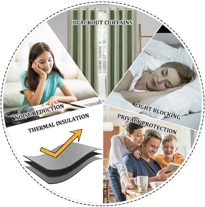 MIULEE Linen Texture Curtains for Bedroom Solid 100% Blackout Thermal Insulated Sage Green Curtains Grommet Room Darkening Drapes for Living Room Nursery 52x54 Inch (2 Panels)