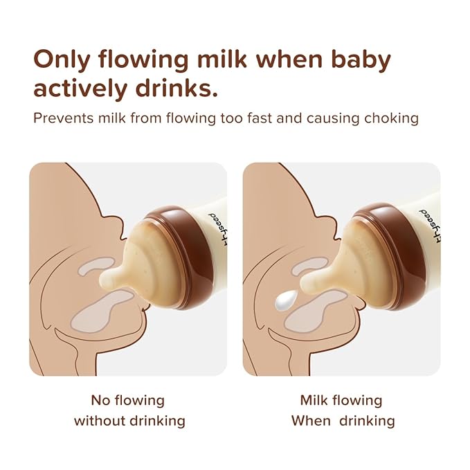 Thyseed PPSU Natural Anti-Colic Baby Bottles | Newborn Breast Like Nursing Bottle for Breastfed Babies with Nipple(3-7 Months),8oz,1pack