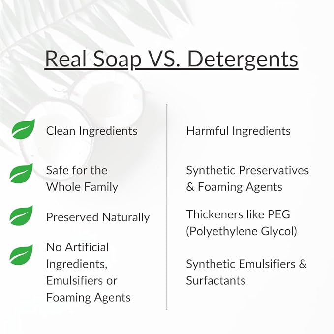 SoCal Suds & Company 2oz Organic Foaming Baby Wash & Shampoo - Soft Citrus