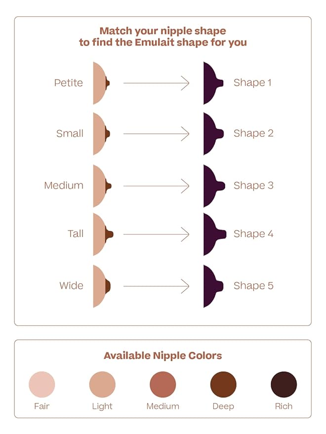 Baby Bottle Starter Kit Includes 2 Bottles 2 Nipples 2 Caps 2 Lids 2 Responsive Flow Valves, Cleaning Brush - Light - Shape 4 (Most Common)-RFV