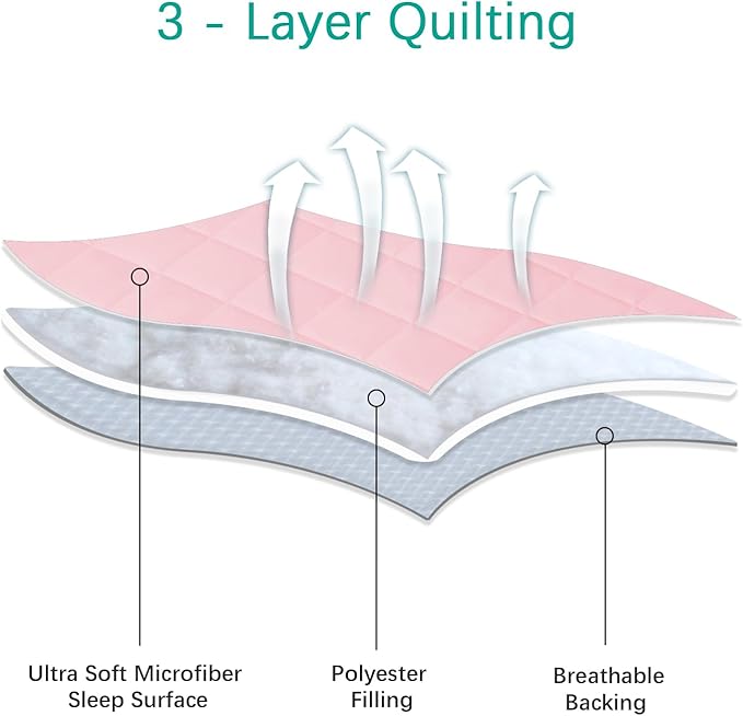 Pack and Play Sheets Fitted Waterproof Pack and Play Mattress Protector Pad Cover 2 Pack Pink Quilted 39" x 27"