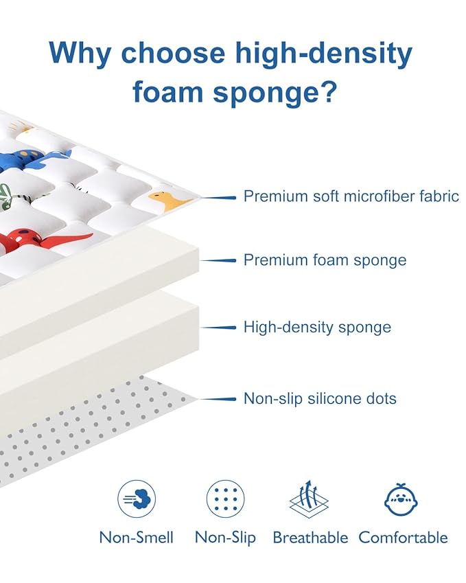 Odorless Premium Foam Baby Play Mat 79" x 59", Soft Microfiber Fabric Crawling Mat for Floor- Comfortable and Hypoallergenic, Non-Slip Cushioned Floor Playpen mat for Infants,Babies,Toddlers