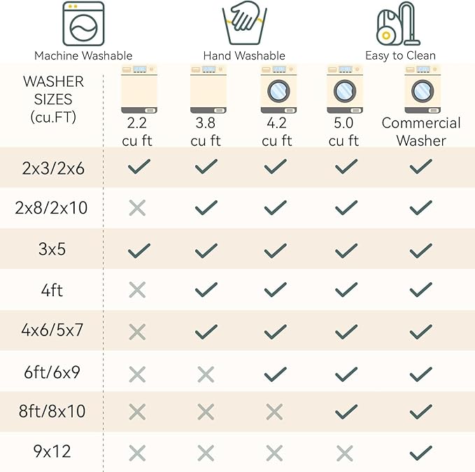 Washable Area Rugs 2'x10' Non-Slip Modern Abstract Soft for Living Room Entryway Bedroom Nursery, Print Pattern, Teal Blue Green Orange Rust Red Colorful