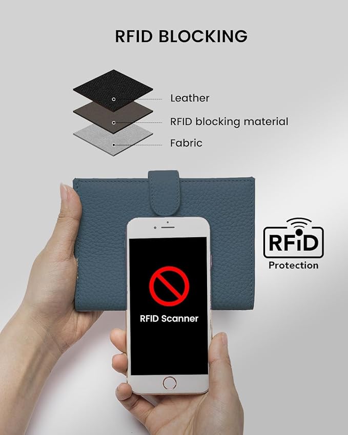 RFID Slim Passport Holder for Man & Women, Compact Leather Passport Wallet with Card Holders SIM Slots, Zippered Coins Pocket and Cash Holder Travel Passport Cover Case, Dark Blue