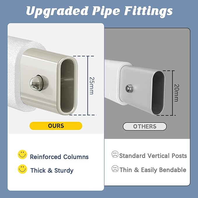 3-Piece Bed Rail for Toddlers with Headboard Rod, Adjustable Baby Bed Rail Guard (78.7 * 78.7 * 59 Inch-Queen Size)
