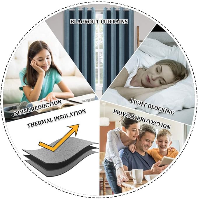 MIULEE Linen Texture Curtains for Bedroom Solid 100% Blackout Thermal Insulated Dusty Blue Curtains Grommet Room Darkening Drapes Luxury Decor for Living Room Nursery 52x72 Inch (2 Panels)