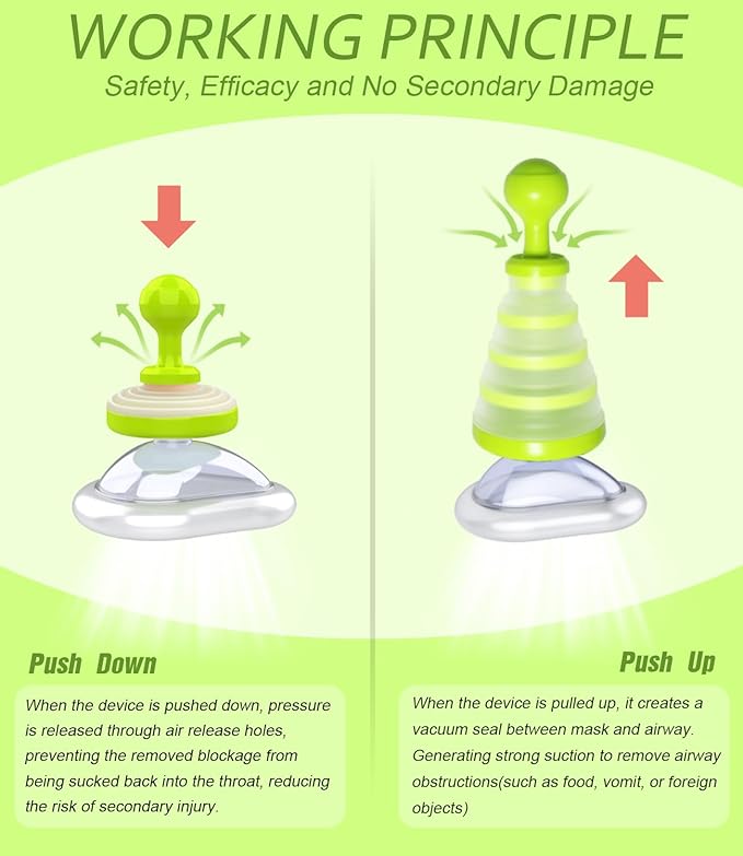 Choking Rescue Device, Anti Choking Device for Kids and Adults, Portable First Aid Choking Rescue, Airway Suction Device for Children and Adults - Home Kit