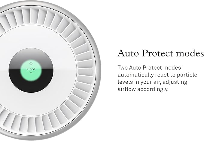 Molekule Air Pro Air Purifier - Purifies Rooms Up to 1000 Sq Ft with High Foot Traffic - FDA Cleared for Destruction of Viruses, Bacteria & Mold - Silver