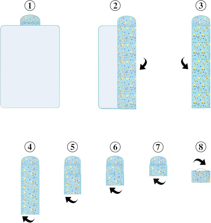 UDEAR Foldable Picnic Blanket,80"x60" Waterproof, Sandproof, Portable with Tote Bag for Beach, Park, Camping, and Travel,Blue