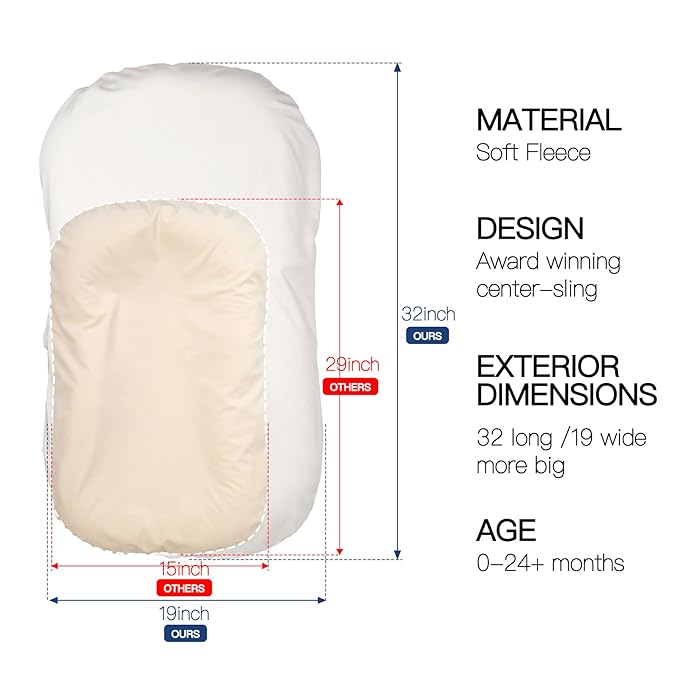 Baby Lounger - Snuggle Cozy Me Infant Lounger for Newborns | Flannel Cover, Breathable Soft, Portable Awake-Time Pad, Essential Baby Gift - White