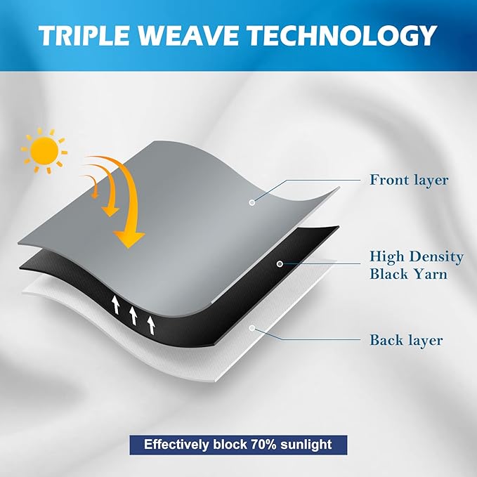 Jekeno Gamer Gaming Gamepad Blackout Curtains - Colorful Game Controller Decor for Kids Boys Teens Teenager Children's Playroom Bedroom Living Room Darkening Grommet Window Drapes 2 Panel Set, 42"x54"