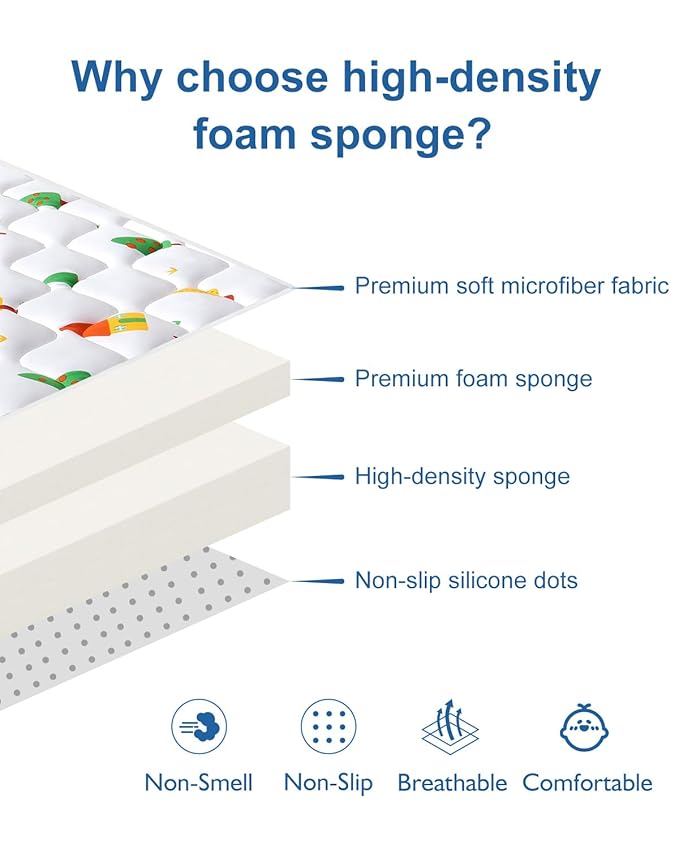 Odorless Premium Foam Baby Play Mat 79" x 71", Soft Microfiber Fabric Crawling Mat for Floor- Comfortable and Hypoallergenic, Non-Slip Cushioned Floor Playpen mat for Infants,Babies,Toddlers