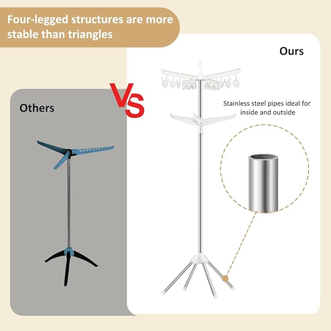 SUYU Clothes Drying Rack,Folding Clothes Drying Tree, 2 Layer with 24 Clips and 3 Rotatable Arms,66.9-Inch Indoor Clothes Rack,Stainless Steel,4 Legs,White and Silver SNJ102