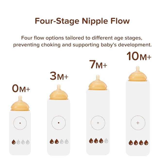 Silicone Natural Breast-Like Bottle with Nipple(0-3 Months),8oz，1pack