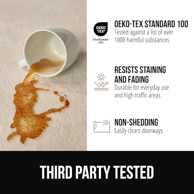 GORILLA GRIP Ultra Soft Washable Area Rug, Stain and Slip Resistant Plush Thick Carpet for Bedroom Living Room, No Shed Floor Rugs, Pet Friendly, Dorm Essentials, Kids Nursery Home Décor 5x3 Navy Blue