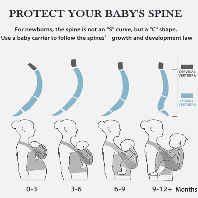 Baby Wraps Carrier Sling, Baby Carrier for Newborns and Toddlers,Skin-Friendly and Soft Front Baby Carrier Wrap Perfect Baby Gifts (Light Grey, Cotton)