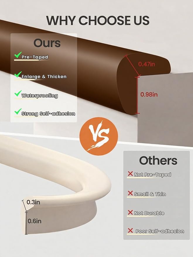 Baby Proof Edge Corner Protector, 6.56FT 0.47''Th L-Shape Furniture Corner & Edge Safety Bumpers with 6 Corners, Pre-Taped, Soft NBR Rubber Foam Desk Edge Cushion Wall Corner Protector（Coffee）