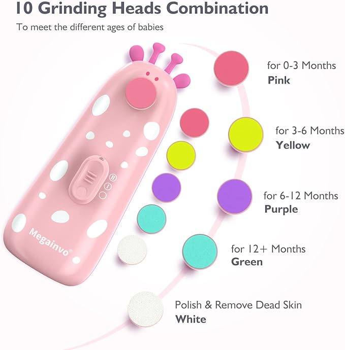 Baby Nail Trimmer Electric Baby Nail File Safe Baby Nail Clippers with Light 10 Grinding Heads Queit Baby Nail Polish Grooming Kit for Newborn Infant Toddler Toes Fingernails Care, Pink