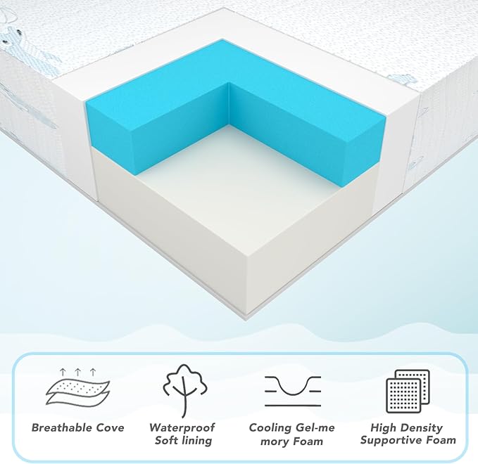 Pack and Play Mattress, 38x26” Foldable Travel Crib Memory Foam Playpen Mattress Pad for Baby & Toddler – Fits Most Playards