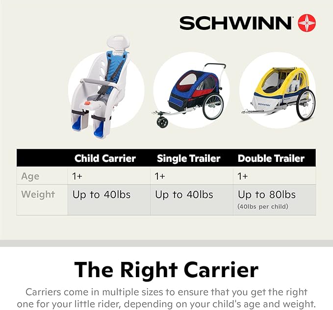 Schwinn Deluxe or Ovation Child Bike Carrier, Seats one Kid Ages 1+, Frame Mount, Adjustable Safety Harness, Quick Release Design, Comfortable Padding, Rear-Mounted Child Bike Seat for Toddler