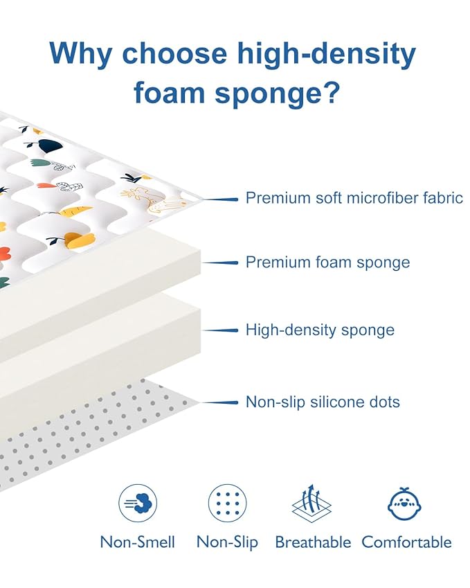 Odorless Premium Foam Baby Play Mat 79" x 63", Soft Microfiber Fabric Crawling Mat for Floor- Comfortable and Hypoallergenic, Non-Slip Cushioned Floor Playpen mat for Infants,Babies,Toddlers