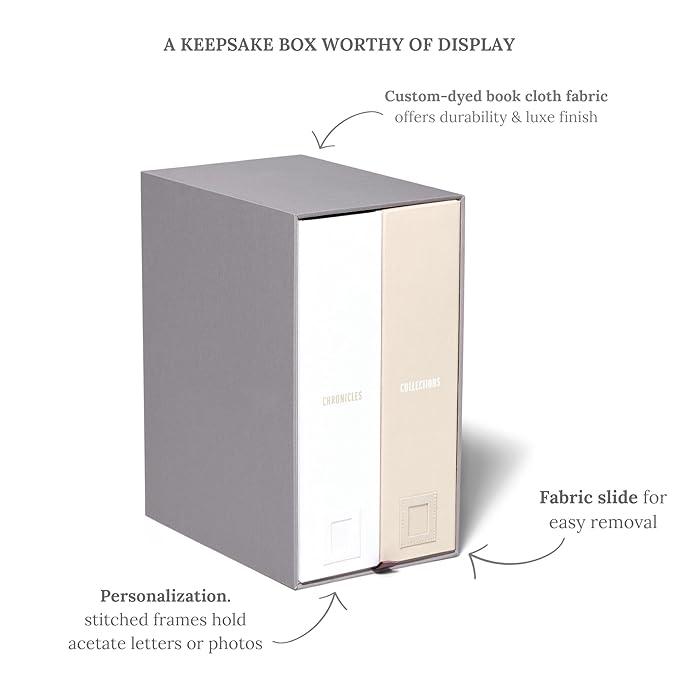 Savor | The Original Deluxe Baby Keepsake Box | Fabric Bound Acid-Free Gender-Neutral Minimalist Newborn Memory Organizer with Labels | for Pregnancy, Mother’s Day, Baby Shower