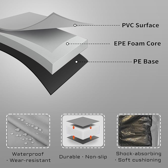 16FT/15FT/14FT/12FT/10FT Trampoline Safety Pad Replacement, Round Trampoline Spring Protection Cover, Fits 16FT/15FT/14FT/12FT/10FT Frames, Water-Resistant Trampoline Accessories