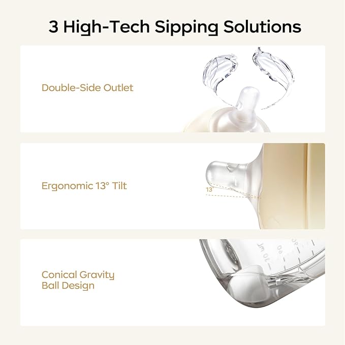 Bc babycare Sippy Cup Learner for 6+ Month Old with Nipples & Handles, Spill Proof Sippy Cup, Weighted Straw Toddler Cups, Anti-Choking Baby Cups 2 Packs, Blue